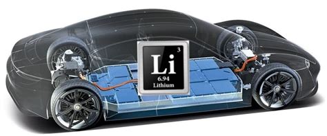  Litium - En revolution i batteriteknik och energieffektivitet!