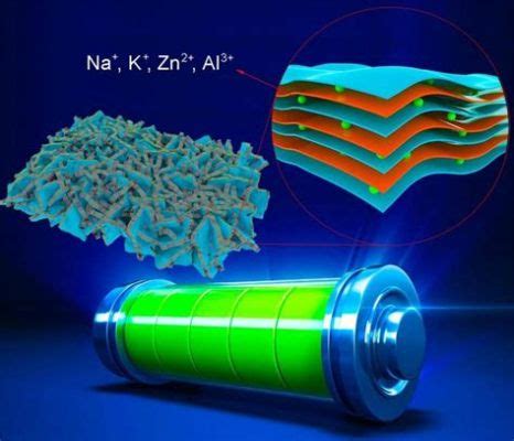  Manganoxid:  En Revolutionär Material för Batterier och Energiomvandling!